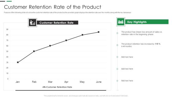 Evaluating New Commodity Impact On Market Customer Retention Rate Of The Product Rules PDF Evaluating New Commodity Impact On Market Customer Retention Rate Of The Product Rules PDF