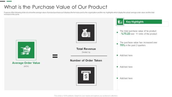Evaluating New Commodity Impact On Market What Is The Purchase Value Of Our Product Formats PDF Evaluating New Commodity Impact On Market What Is The Purchase Value Of Our Product Formats PDF