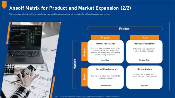 Evaluating Price Efficiency In Organization Ansoff Matrix For Product And Market Expansion Existing Professional PDF Evaluating Price Efficiency In Organization Ansoff Matrix For Product And Market Expansion Existing Professional PDF