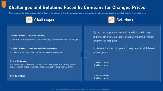 Evaluating Price Efficiency In Organization Challenges And Solutions Faced By Company For Changed Prices Graphics PDF
