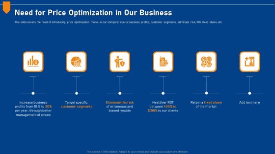 Evaluating Price Efficiency In Organization Need For Price Optimization In Our Business Structure PDF Evaluating Price Efficiency In Organization Need For Price Optimization In Our Business Structure PDF