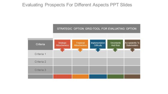 Evaluating Prospects For Different Aspects Ppt Slides Evaluating Prospects For Different Aspects Ppt Slides