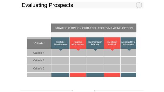 Evaluating Prospects Ppt PowerPoint Presentation Summary Graphic Images Evaluating Prospects Ppt PowerPoint Presentation Summary Graphic Images