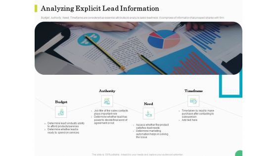 Evaluating Rank Prospects Analyzing Explicit Lead Information Authority Ppt Styles Model PDF Evaluating Rank Prospects Analyzing Explicit Lead Information Authority Ppt Styles Model PDF