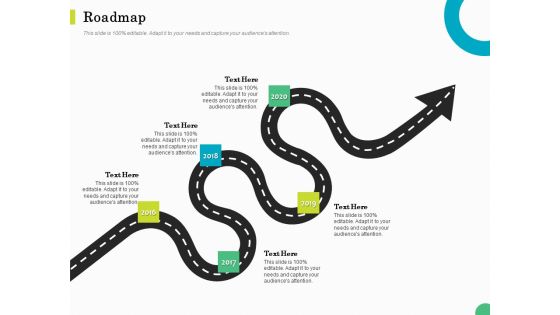 Evaluating Rank Prospects Roadmap Ppt Pictures Background PDF Evaluating Rank Prospects Roadmap Ppt Pictures Background PDF