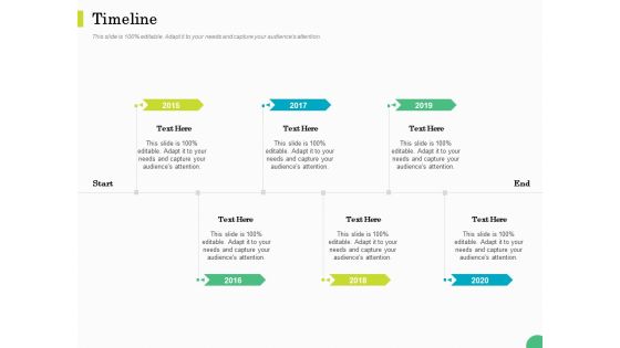 Evaluating Rank Prospects Timeline Ppt Styles Influencers PDF Evaluating Rank Prospects Timeline Ppt Styles Influencers PDF