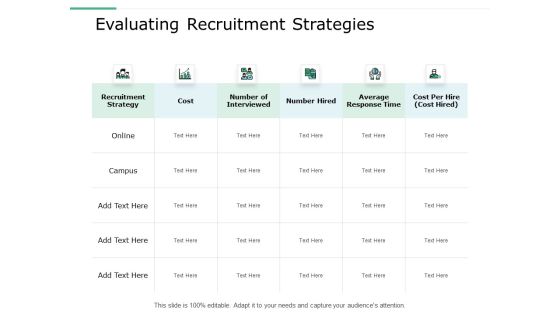 Evaluating Recruitment Strategies Ppt Powerpoint Presentation Infographics Sample Evaluating Recruitment Strategies Ppt Powerpoint Presentation Infographics Sample