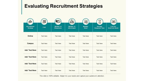 Evaluating Recruitment Strategies Ppt PowerPoint Presentation Outline Shapes Evaluating Recruitment Strategies Ppt PowerPoint Presentation Outline Shapes