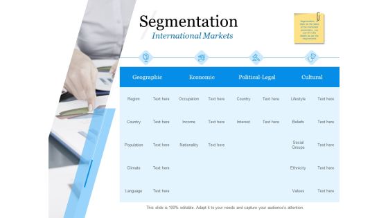Evaluating Target Market Segments Segmentation Cultural Ppt Gallery Demonstration PDF Evaluating Target Market Segments Segmentation Cultural Ppt Gallery Demonstration PDF