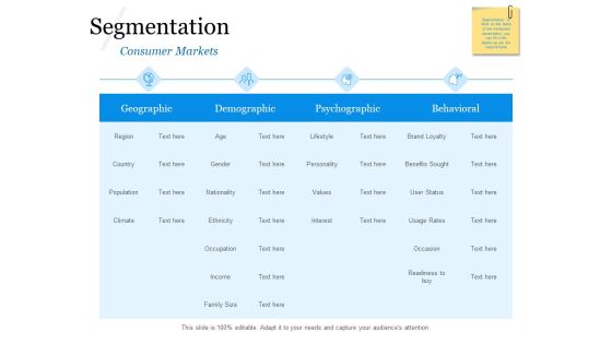 Evaluating Target Market Segments Segmentation Ppt Infographic Template Outfit PDF Evaluating Target Market Segments Segmentation Ppt Infographic Template Outfit PDF