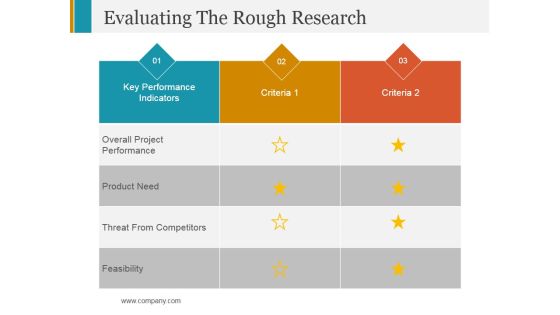 Evaluating The Rough Research Ppt PowerPoint Presentation Ideas Clipart Images Evaluating The Rough Research Ppt PowerPoint Presentation Ideas Clipart Images