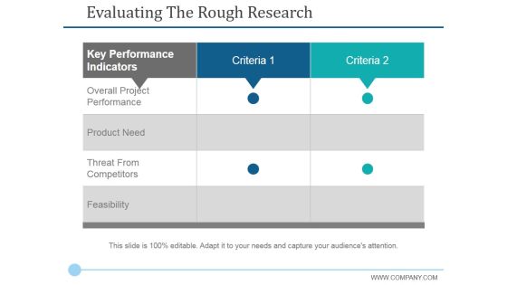 Evaluating The Rough Research Ppt PowerPoint Presentation Infographics Ideas Evaluating The Rough Research Ppt PowerPoint Presentation Infographics Ideas