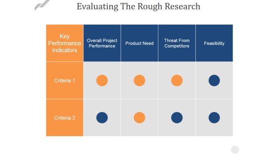 Evaluating The Rough Research Ppt PowerPoint Presentation Pictures Visuals Evaluating The Rough Research Ppt PowerPoint Presentation Pictures Visuals