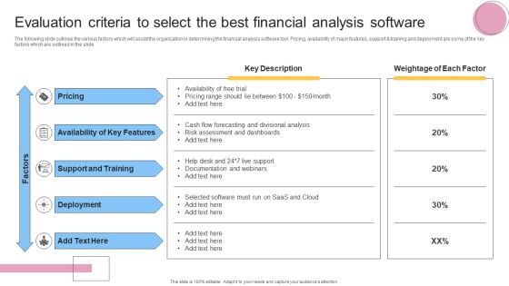 Evaluation Criteria To Select The Best Financial Analysis Software Demonstration PDF Evaluation Criteria To Select The Best Financial Analysis Software Demonstration PDF