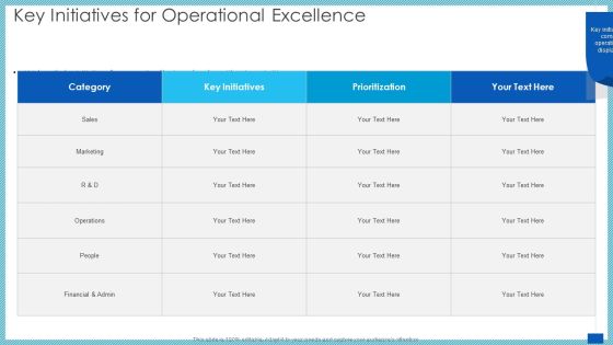 Evaluation Evolving Advanced Enterprise Development Marketing Tactics Key Initiatives For Operational Excellence Professional PDF Evaluation Evolving Advanced Enterprise Development Marketing Tactics Key Initiatives For Operational Excellence Professional PDF