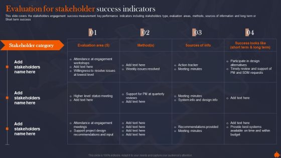 Evaluation For Stakeholder Organize Supervise And Enhance Relationships With Shareholders Topics PDF Evaluation For Stakeholder Organize Supervise And Enhance Relationships With Shareholders Topics PDF