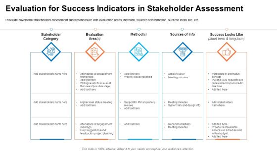 Evaluation For Success Indicators In Stakeholder Assessment Ppt Infographic Template Graphics Pictures PDF Evaluation For Success Indicators In Stakeholder Assessment Ppt Infographic Template Graphics Pictures PDF