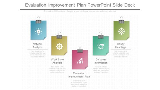 Evaluation Improvement Plan Powerpoint Slide Deck