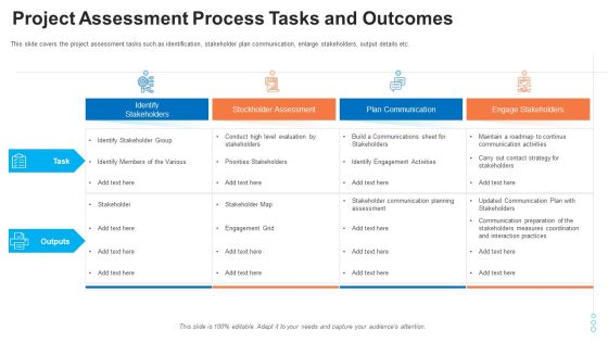 Evaluation Mapping Project Assessment Process Tasks And Outcomes Structure PDF Evaluation Mapping Project Assessment Process Tasks And Outcomes Structure PDF