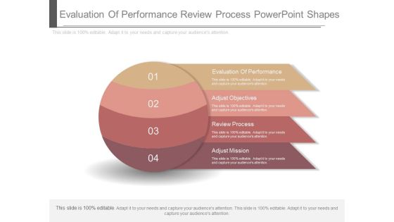Evaluation Of Performance Review Process Powerpoint Shapes Evaluation Of Performance Review Process Powerpoint Shapes