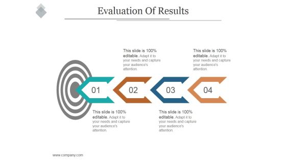 Evaluation Of Results Ppt PowerPoint Presentation Layouts Evaluation Of Results Ppt PowerPoint Presentation Layouts