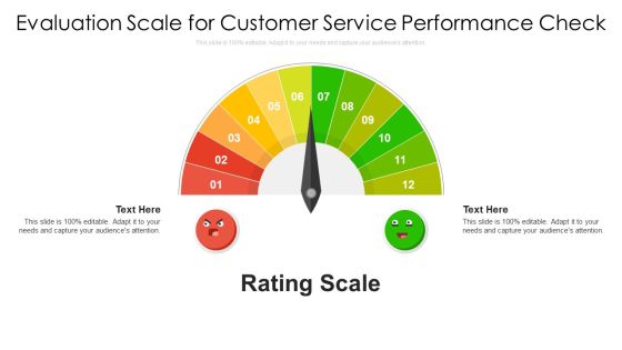 Evaluation Scale For Customer Service Ppt PowerPoint Presentation File Designs PDF Evaluation Scale For Customer Service Ppt PowerPoint Presentation File Designs PDF