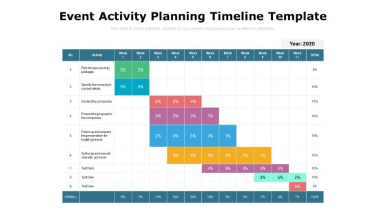Event Activity Planning Timeline Template Ppt PowerPoint Presentation File Demonstration PDF Event Activity Planning Timeline Template Ppt PowerPoint Presentation File Demonstration PDF