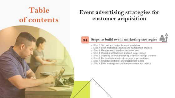 Event Advertising Strategies For Customer Acquisition Table Of Contents Introduction PDF Event Advertising Strategies For Customer Acquisition Table Of Contents Introduction PDF