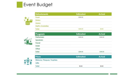 Event Budget Ppt PowerPoint Presentation Professional Display Event Budget Ppt PowerPoint Presentation Professional Display