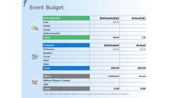 Event Budget Ppt Powerpoint Presentation Summary Slides Event Budget Ppt Powerpoint Presentation Summary Slides
