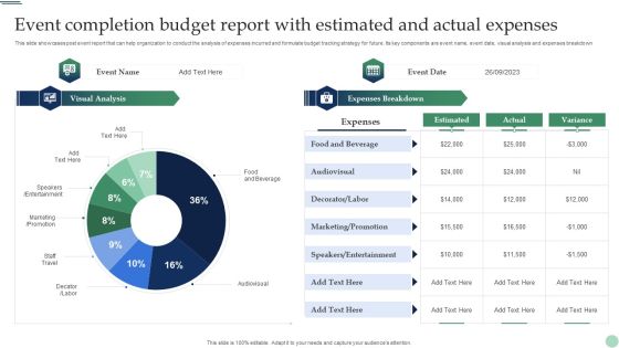 Event Completion Budget Report With Estimated And Actual Expenses Pictures PDF Event Completion Budget Report With Estimated And Actual Expenses Pictures PDF