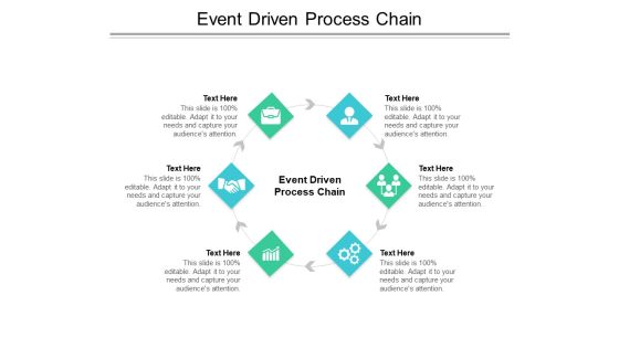 Event Driven Process Chain Ppt PowerPoint Presentation Outline Slides Cpb Pdf Event Driven Process Chain Ppt PowerPoint Presentation Outline Slides Cpb Pdf