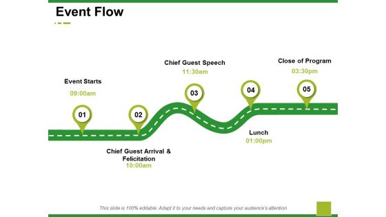 Event Flow Ppt PowerPoint Presentation Gallery Layout Ideas Event Flow Ppt PowerPoint Presentation Gallery Layout Ideas