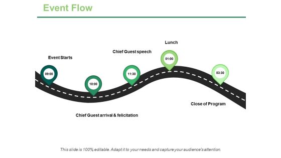 Event Flow Ppt PowerPoint Presentation Ideas Guide Event Flow Ppt PowerPoint Presentation Ideas Guide
