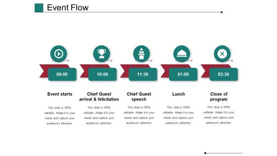 Event Flow Ppt PowerPoint Presentation Infographics Slide Event Flow Ppt PowerPoint Presentation Infographics Slide