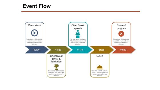Event Flow Ppt PowerPoint Presentation Portfolio Summary Event Flow Ppt PowerPoint Presentation Portfolio Summary