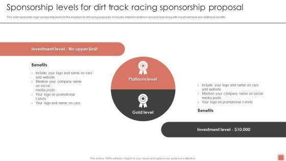 Event Funding Sponsorship Levels For Dirt Track Racing Sponsorship Proposal Template PDF Event Funding Sponsorship Levels For Dirt Track Racing Sponsorship Proposal Template PDF