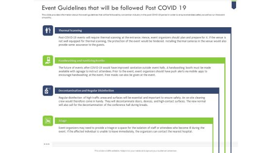 Event Guidelines That Will Be Followed Post Covid 19 Formats PDF