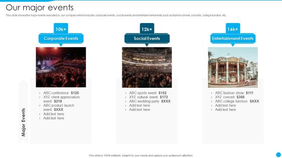 Event Management Firm Overview Our Major Events Sample PDF
