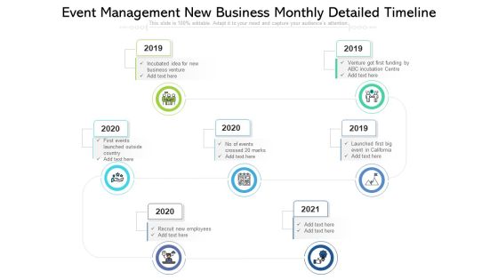 Event Management New Business Monthly Detailed Timeline Ppt PowerPoint Presentation File Information PDF