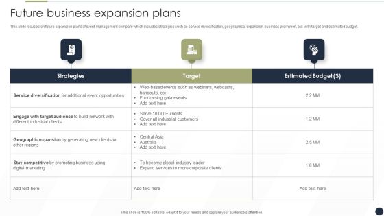 Event Management Services Company Profile Future Business Expansion Plans Topics PDF Event Management Services Company Profile Future Business Expansion Plans Topics PDF