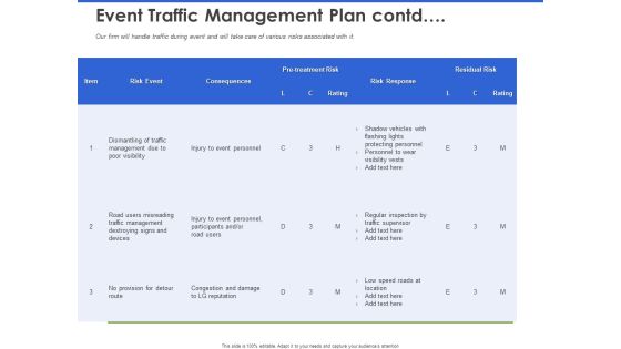 Event Management Services Event Traffic Management Plan Contd Ppt PowerPoint Presentation Layouts Pictures PDF Event Management Services Event Traffic Management Plan Contd Ppt PowerPoint Presentation Layouts Pictures PDF