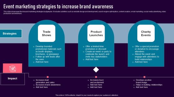 Event Marketing Strategies To Increase Brand Awareness Inspiration PDF Event Marketing Strategies To Increase Brand Awareness Inspiration PDF