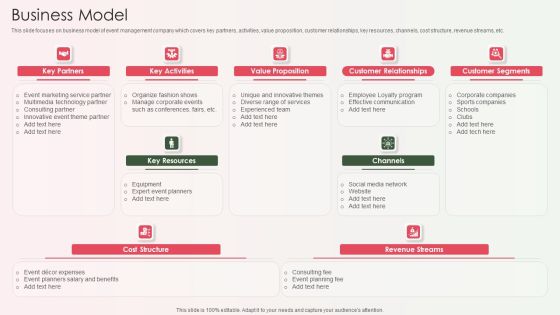 Event Organizer And Coordinator Company Profile Business Model Pictures PDF