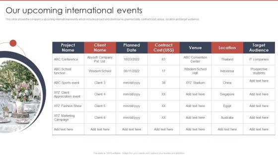 Event Planning And Management Company Profile Our Upcoming International Events Graphics PDF Event Planning And Management Company Profile Our Upcoming International Events Graphics PDF