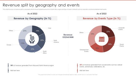Event Planning And Management Company Profile Revenue Split By Geography And Events Microsoft PDF Event Planning And Management Company Profile Revenue Split By Geography And Events Microsoft PDF