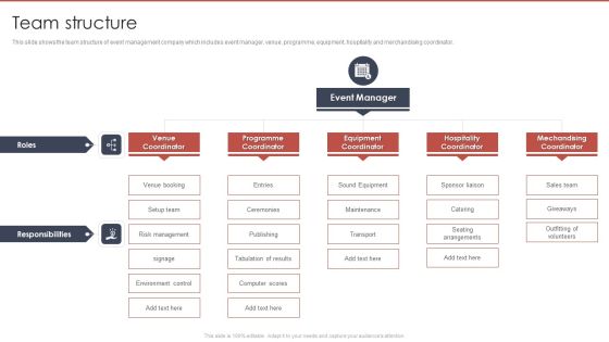 Event Planning And Management Company Profile Team Structure Designs PDF Event Planning And Management Company Profile Team Structure Designs PDF