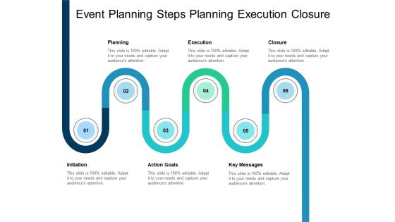 Event Planning Steps Planning Execution Closure Ppt PowerPoint Presentation Layouts Microsoft Event Planning Steps Planning Execution Closure Ppt PowerPoint Presentation Layouts Microsoft