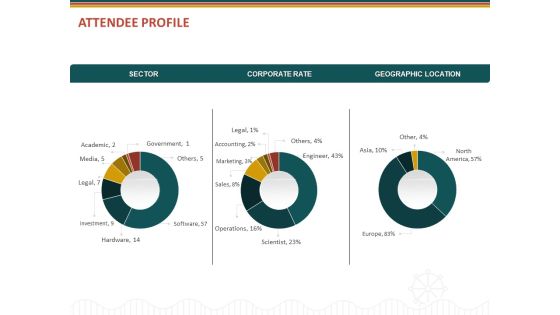 Event Sponsorship Attendee Profile Ppt Icon Templates PDF Event Sponsorship Attendee Profile Ppt Icon Templates PDF