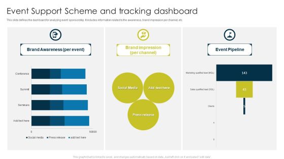 Event Support Scheme And Tracking Dashboard Ppt Show Maker PDF Event Support Scheme And Tracking Dashboard Ppt Show Maker PDF
